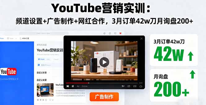 YouTube营销实训：频道设置+广告制作+网红合作，3月订单42w刀月询盘200+-卿云社