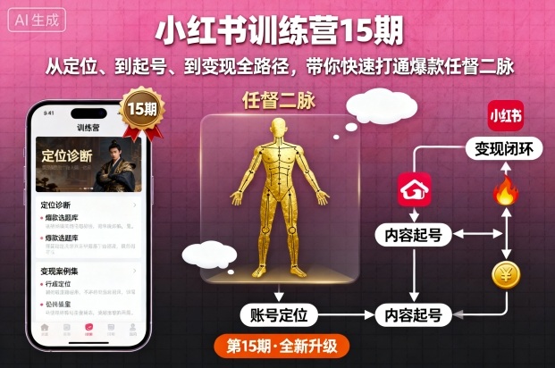 小红书训练营15期，从定位、到起号、到变现全路径，带你快速打通爆款任督二脉-卿云社