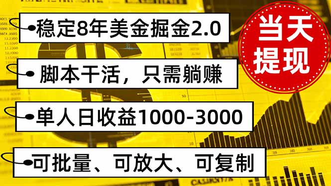 稳定8年美金掘金2.0脚本干活，只需躺赚。单人日收益1000-3000可批量、...-卿云社