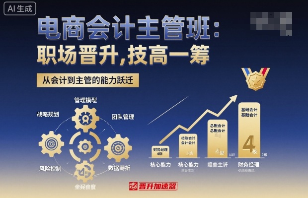 电商会计主管班，职场晋升，技高一筹-卿云社