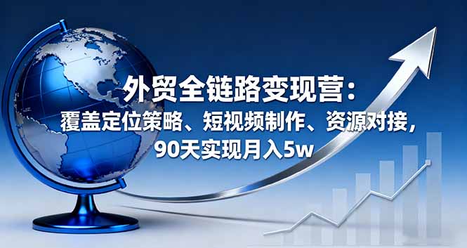 外贸全链路变现营：覆盖定位策略、短视频制作、资源对接，90天实现月入5w-卿云社