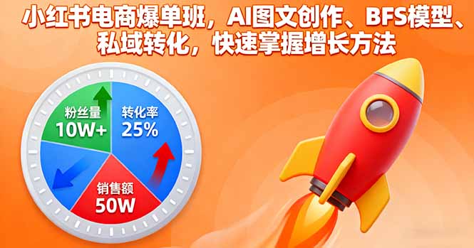 小红书电商爆单班，AI图文创作、BFS模型、私域转化，快速掌握增长方法-卿云社