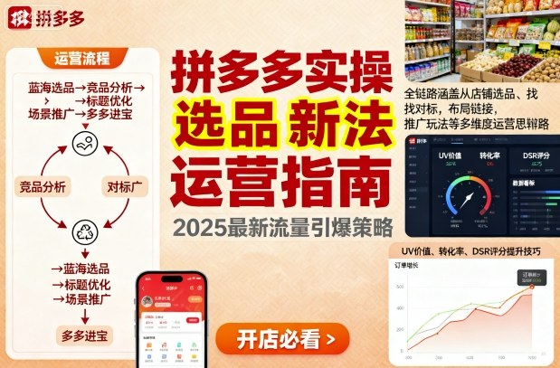 王校长9月12拼多多实操新玩法，全链路涵盖从店铺选品、找对标，布局链接，推广玩法等多维度运营思路-卿云社