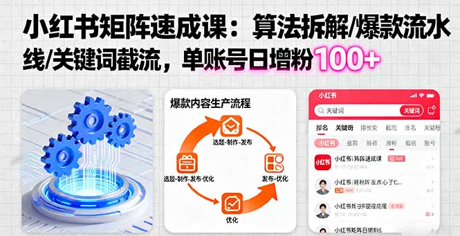 小红书矩阵起号速成课：算法拆解/爆款流水线/关键词截流 单账号日增粉100+-卿云社