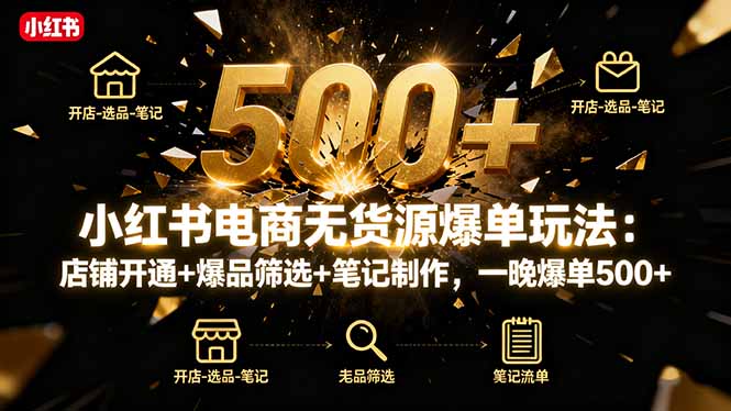 小红书电商无货源爆单玩法：店铺开通+爆品筛选+笔记制作，一晚爆单500+-卿云社