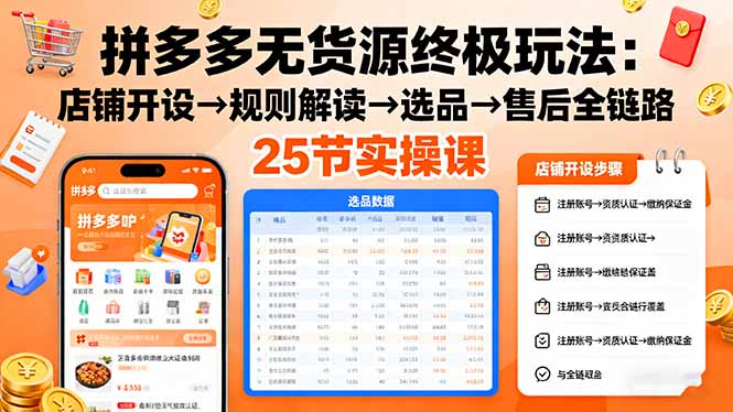 拼多多无货源终极玩法：店铺开设→规则解读→选品→售后全链路,25节实操课-卿云社