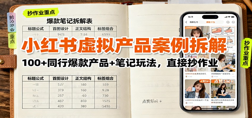 小红书虚拟产品案例拆解：100+同行爆款产品+笔记玩法，直接抄作业-卿云社