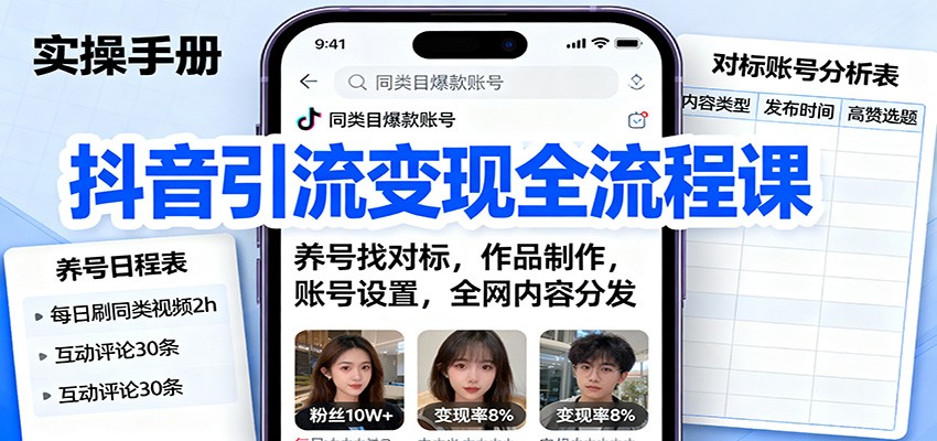 抖音引流变现全流程课：养号找对标，作品制作，账号设置，全网内容分发-卿云社