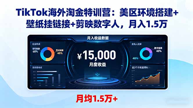 TikTok海外淘金特训营：美区环境搭建+壁纸挂链接+剪映数字人，月入1.5万-卿云社