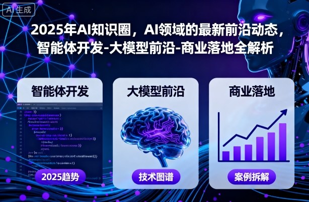 2025年AI知识圈，AI领域的最新前沿动态，智能体开发-大模型前沿-商业落地全解析-卿云社