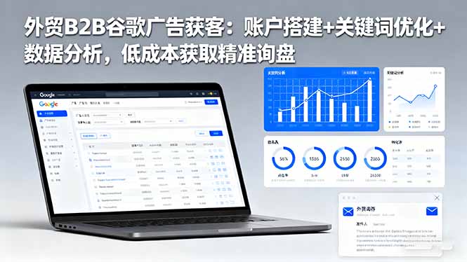 外贸B2B 谷歌广告获客：账户搭建+关键词优化+数据分析 低成本获取精准询盘-卿云社