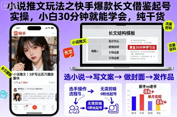 小说推文玩法之快手爆款长文借鉴起号实操，小白30分钟就能学会，纯干货-卿云社