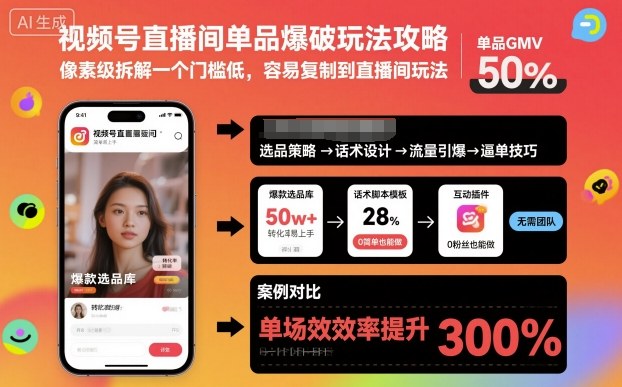 视频号直播间单品爆破玩法攻略，像素级拆解一个门槛低，容易复制到直播间玩法-卿云社