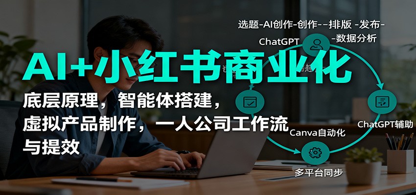 AI+小红书商业化，底层原理，智能体搭建，虚拟产品制作，一人公司工作流与提效-卿云社
