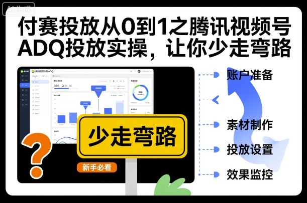 付赛投放从0到1之腾讯视频号ADQ投放实操，让你少走弯路-卿云社