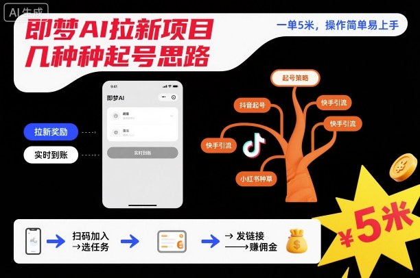 即梦AI拉新项目几种起号思路，一单5米，操作简单易上手-卿云社
