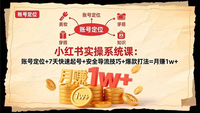 小红书实操系统课：账号定位+7天快速起号+安全导流技巧+爆款打法=月赚1w+-卿云社