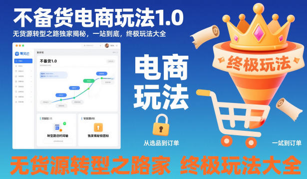 不备货电商玩法1.0，​无货源转型之路独家揭秘，一站到底，终极玩法大全-卿云社