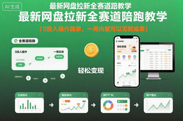 最新网盘拉新全赛道陪跑教学，0投入操作简单，一周内就可以见到成果-卿云社