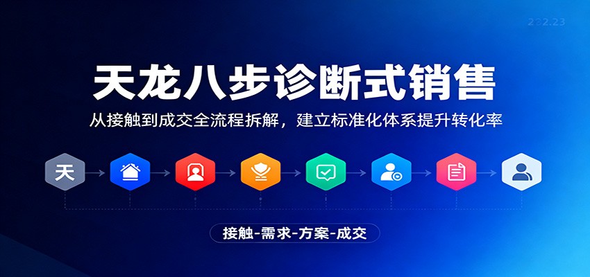 天龙八步诊断式销售，从接触到成交全流程拆解，建立标准化体系提升转化率-卿云社
