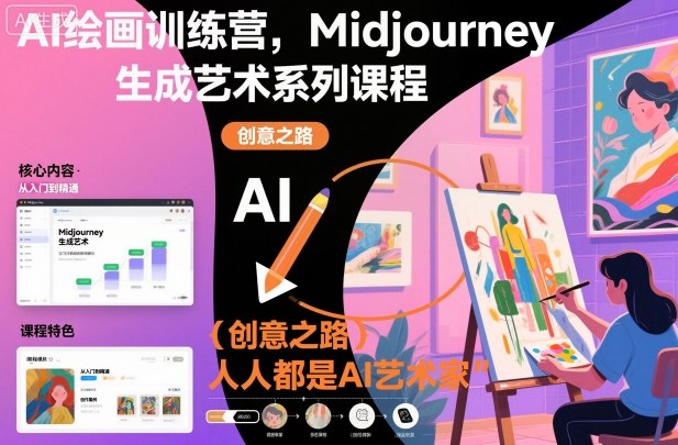 AI绘画训练营，Midjourney生成艺术系列课程，人人都是AI艺术家-卿云社