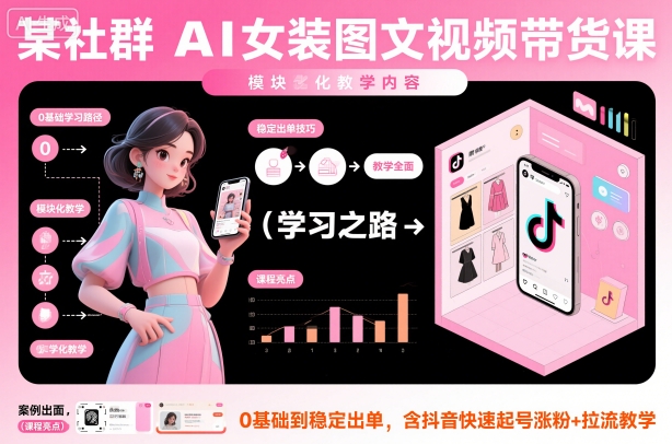 某社群AI女装图文视频带货课，教学全面，0基础到稳定出单，含抖音快速起号涨粉+拉流教学-卿云社