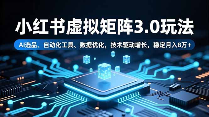 小红书虚拟矩阵3.0玩法，AI选品、自动化工具、数据优化，技术驱动增长，稳定月入8万+-卿云社