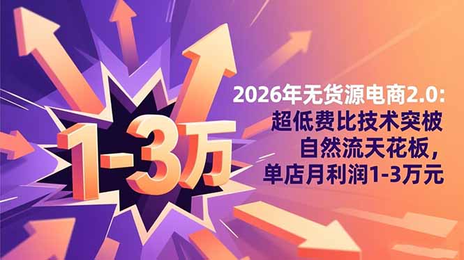 2026年无货源电商2.0【更新】：超低费比技术突破自然流天花板，单店月利润1-3万元-卿云社