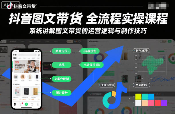 抖音图文带货全流程实操课程，系统讲解图文带货的运营逻辑与制作技巧-卿云社
