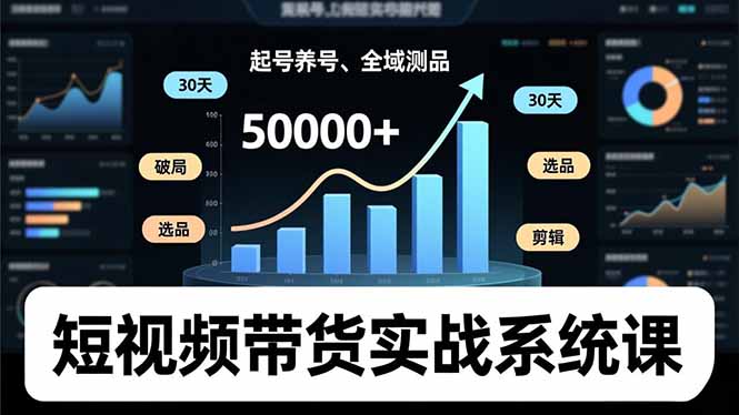 短视频带货实战系统课，起号养号、选品剪辑、全域测品，新手30天破局月佣金50000+-卿云社