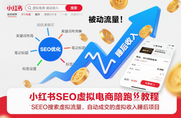 小红书SEO虚拟电商陪跑教程，实现seo搜索被动流量，自动成交的被动收入睡后项目-卿云社