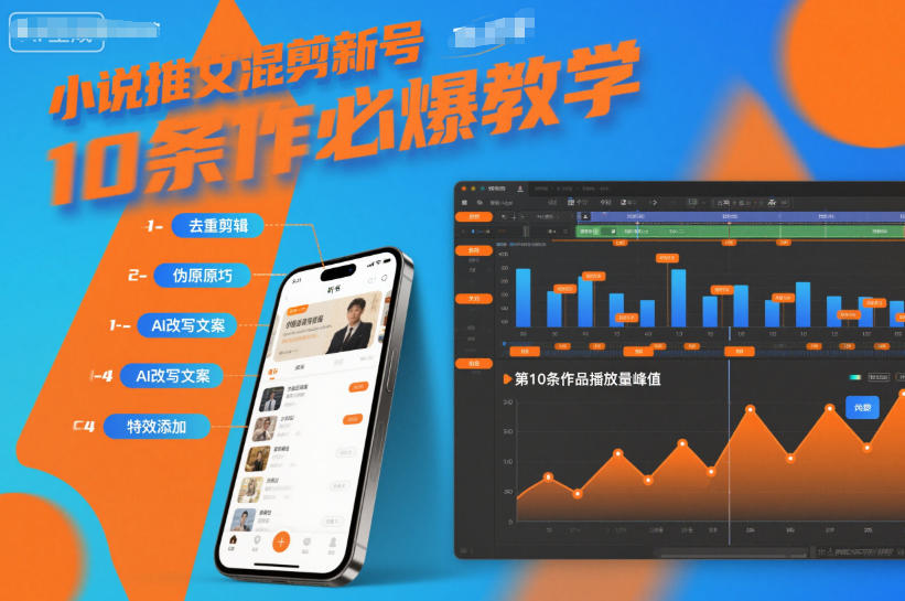 小说推文混剪新号10条必爆教学，伪原创10条作品必爆技巧-卿云社