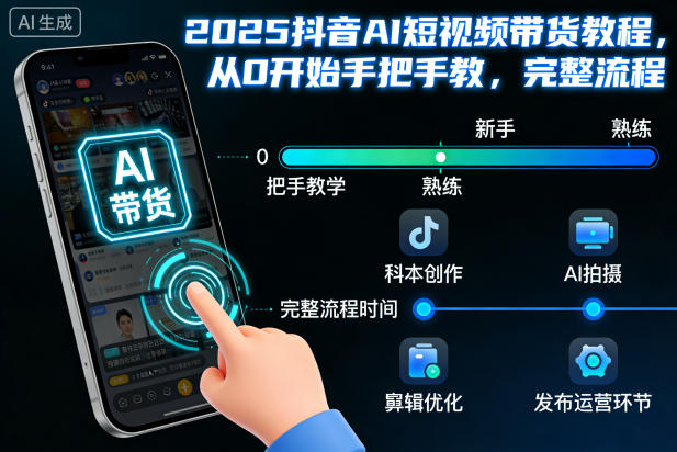 2025抖音AI短视频带货教程，从0开始手把手教，完整流程-卿云社