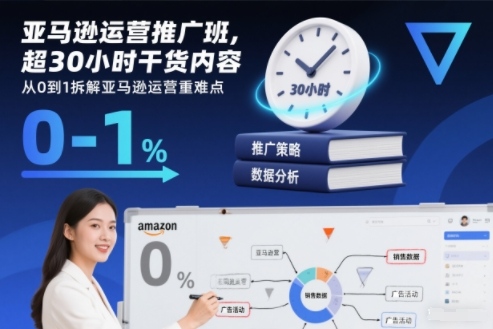 亚马逊运营推广班，超30小时干货内容，从0到1拆解亚马逊运营重难点-卿云社