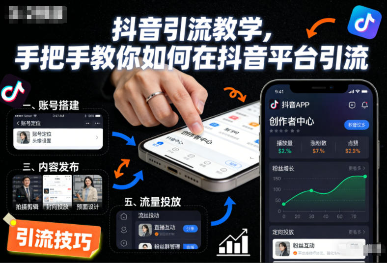 抖音引流教学，手把手教你如何在抖音平台引流-卿云社