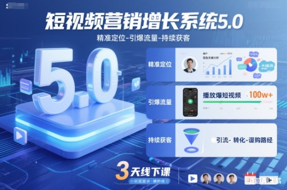 短视频营销增长系统5.0，精准定位-引爆流量-持续获客，3天线下课(音频+图片)-卿云社