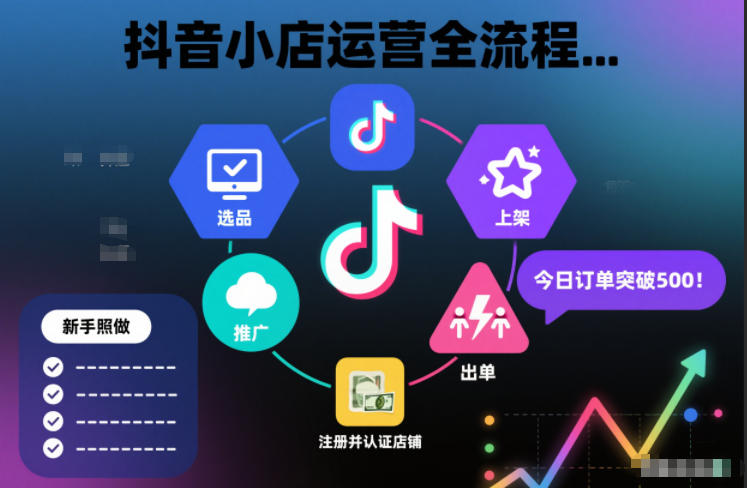 抖音小店运营全流程，从开通到运营，快速出单起店，新手照做就行-卿云社