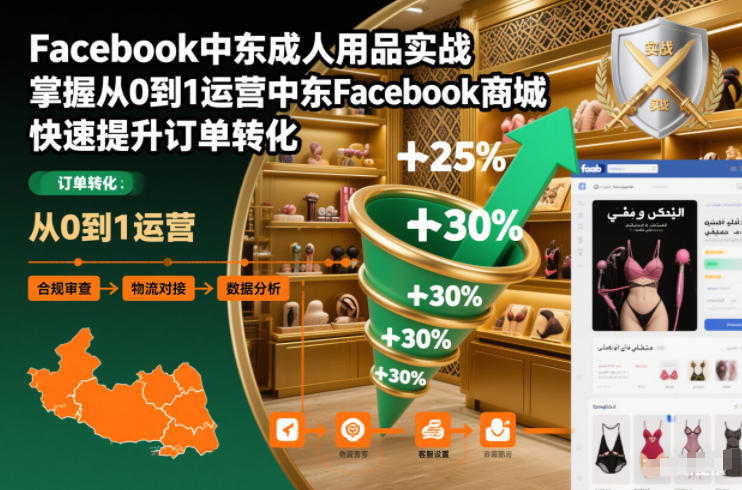 Facebook中东成人用品实战，掌握从0到1运营中东Facebook商城，快速提升订单转化-卿云社