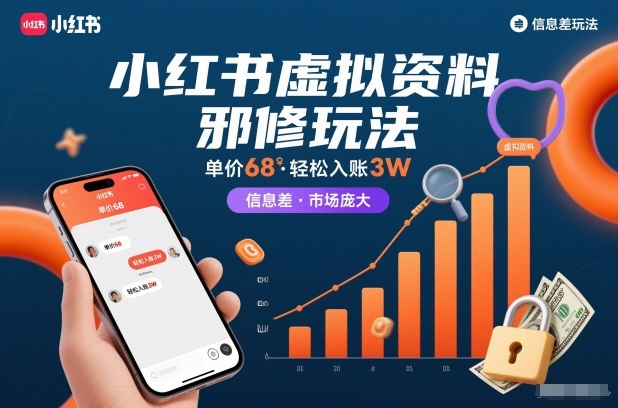 小红书虚拟资料邪修玩法，单价68，轻松入账3W，信息差玩法，市场庞大-卿云社