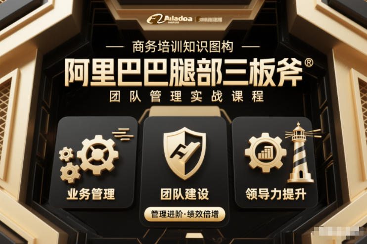 团队管理必学课程系列，阿里巴巴“腿部三板斧”-卿云社