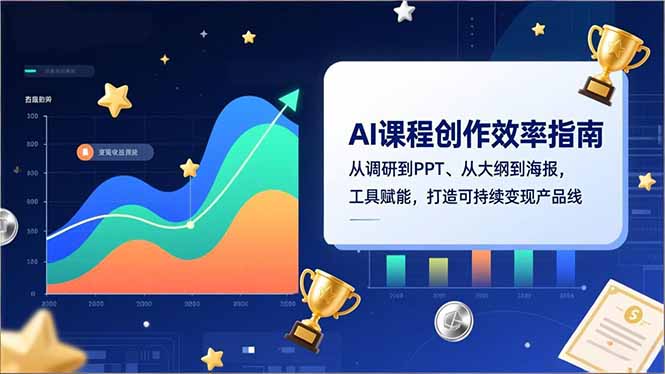 AI课程创作效率指南，从调研到PPT、从大纲到海报，工具赋能，打造可持续变现产品线-卿云社