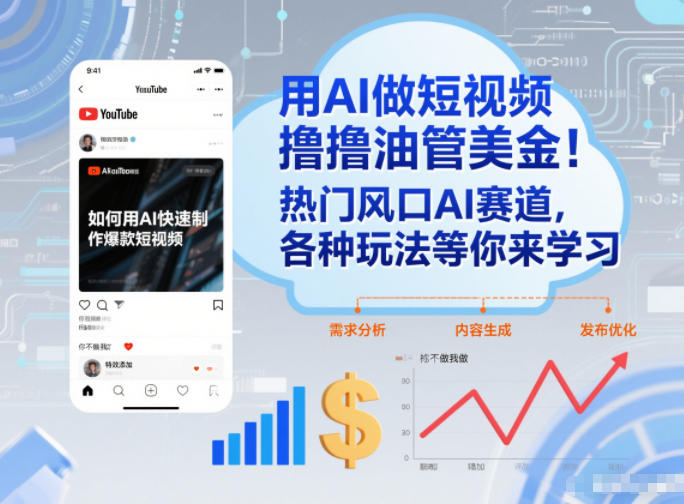用AI做短视频撸油管美金，热门风口AI赛道，你不做我做，各种玩法等你来学习-卿云社