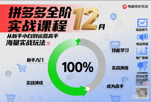 拼多多全阶实战课程12月，从新手小白到运营高手，海量实战玩法-卿云社