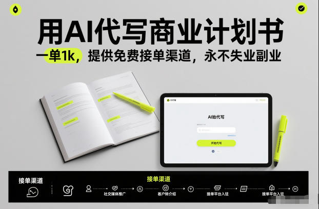 用AI代写商业计划书，一单1k，提供免费接单渠道，永不失业副业-卿云社