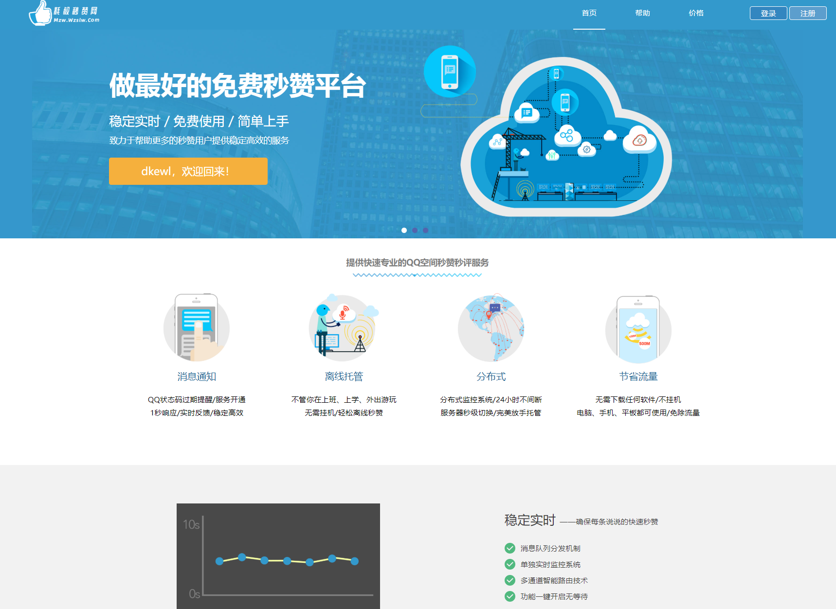 最新扣扣秒赞系统源码-卿云社
