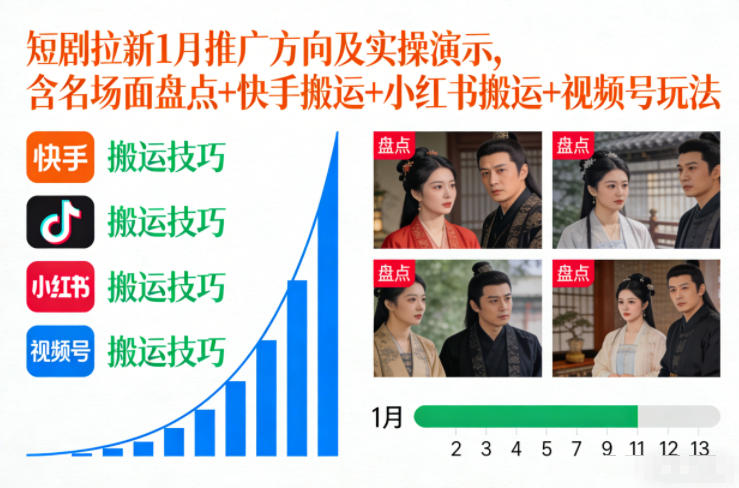 短剧拉新1月推广方向及实操演示，含名场面盘点+快手搬运+小红书搬运+视频号玩法-卿云社