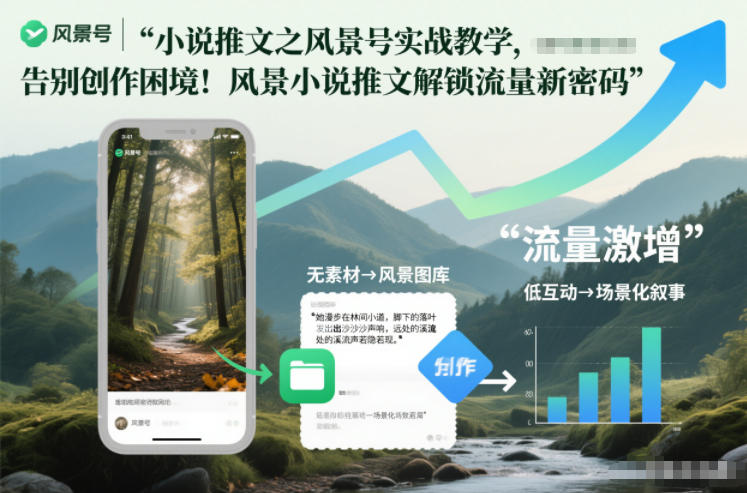 小说推文之风景号实战教学，告别创作困境！风景小说推文解锁流量新密码-卿云社