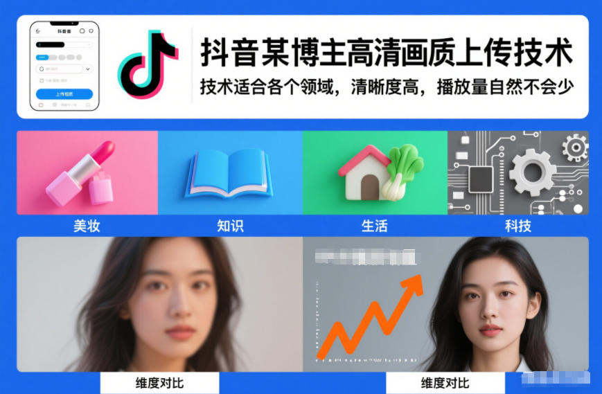 抖音某博主视频高清画质上传技术，技术适合各个领域，清晰度高，播放量自然不会少-卿云社