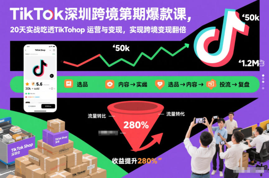 TikTok深圳跨境第2期爆款课，20天实战吃透TikTok Shop运营与变现，实现跨境变现翻倍-卿云社