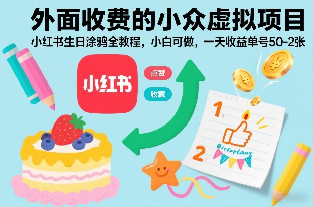 外面收费的小众虚拟项目，小红书生日涂鸦全教程，小白可做，一天收益单号50-2张-卿云社